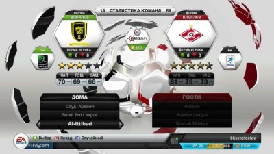Скриншоты из FIFA 13
