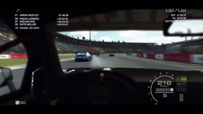 Скриншоты из Grid Autosports