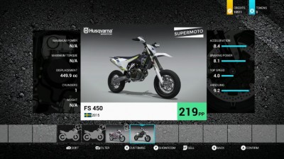 Скриншоты из Ride 2